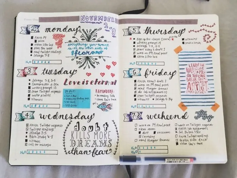 ảnh bài viết bullet journal